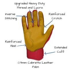 Bruce Bolt PREMIUM PRO Short Cuff Batting Gloves: Red -Baseball Equip Shop SC REDG PALM CALLOUTS